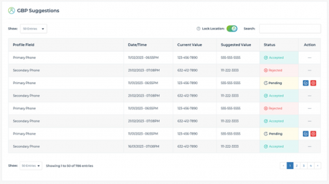 Introducing Church Profile Locking for Google My Business